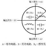 許繼DTSD568-B三相四線電子式多功能數(shù)字電能表使用說(shuō)明書