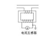 電流互感器是什么？有什么作用？
