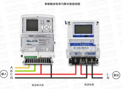 威勝電表DDZY102-Z單相載波電表、威勝單相電子式電表與威勝集中器接線時(shí)有哪些不同？