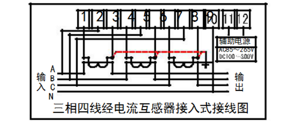 杭州炬華DTSD1296三相四線多功能電能表加了互感器怎么接線？